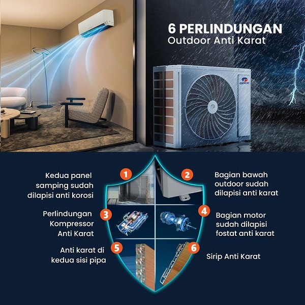 Gree AC Wall Mounted Split Standard MOO5S Series 1 1/2 PK - GWC-12MOO5S