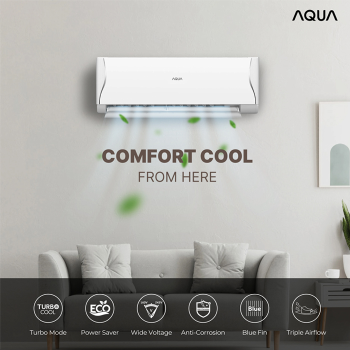 Aqua AC Split 1/2 PK Standard Blue Fin Turbo Cool Series - AQA-KCR5FQDL3