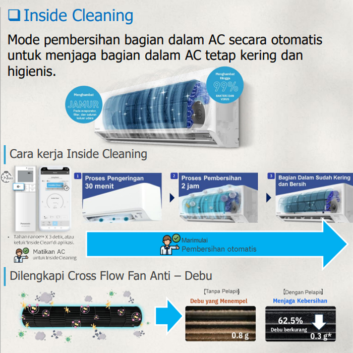 Panasonic AC Split Premium Inverter Nanoe X 2 PK - CS/CU-HU18CKJ