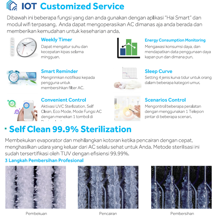 Aqua AC Split 2 PK Inverter UV Cool Premium - AQA-KCR19VSW