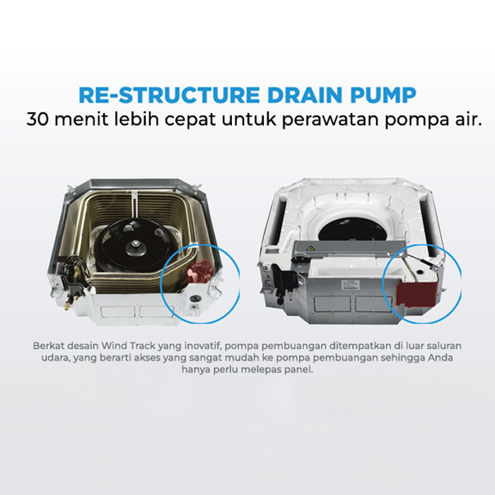 Midea AC Round Cassette Inverter 4 PK - MCD 36CRDN2 + MOUX 36CRDN2