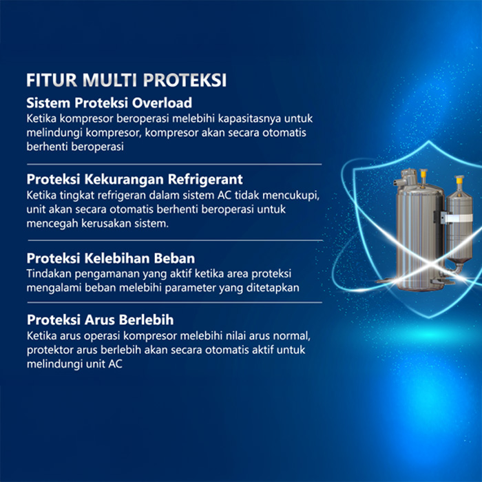 Gree AC Cassette 6 PK Standard Non Inverter U-Match Series - GKC-55TM/I