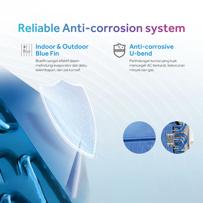 Aqua AC Cassette Standard UVC Sterlization 2 PK - AQA-CAOU18