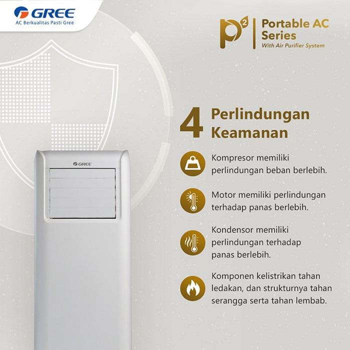 Gree AC Portable P2 Series Standard 1.5 PK - GPC-12P2
