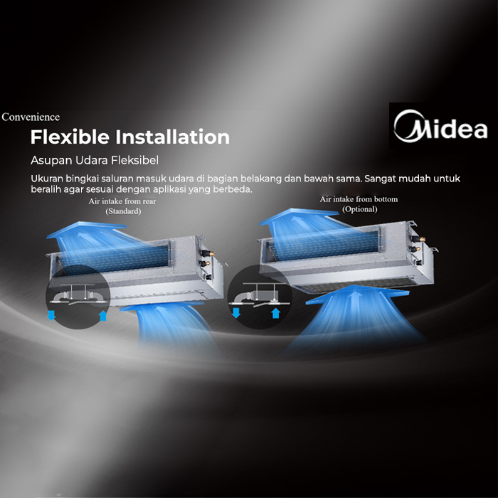 Midea AC Ceiling Ducted Standard 2 1/2 PK - MTI-24HWN1