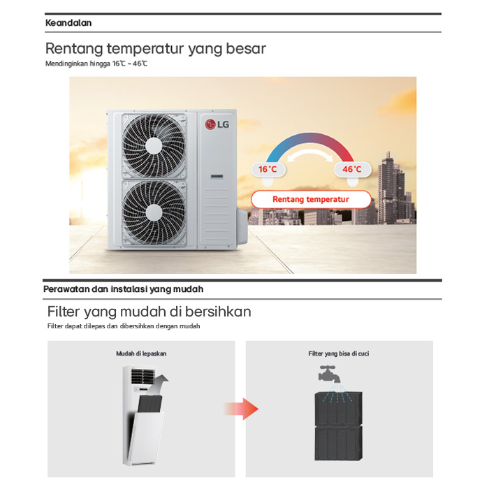 LG AC Floor Standing Standard 3 PK - ZPNC306PAA0