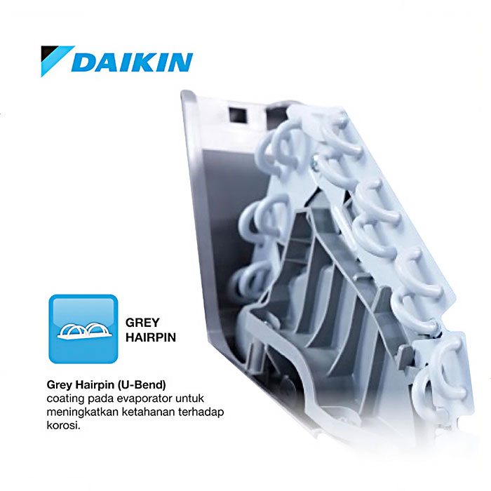Daikin AC Wall Mounted Split Standard SMS Series 1 PK - FTC25YV14