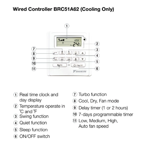 Daikin AC Cassette Standard  Malaysia 3.5 PK ( Remote Wired ) 1 Phase - FCC85AV14 + RC85AY14