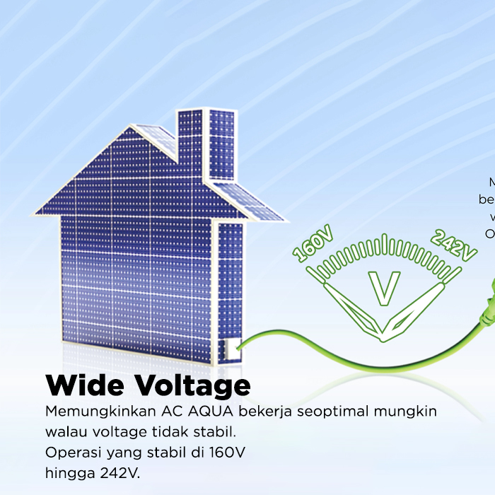 Aqua AC Split 1 PK Standard Black Fin Turbo Cool Series - AQA-KCR9FQAL3