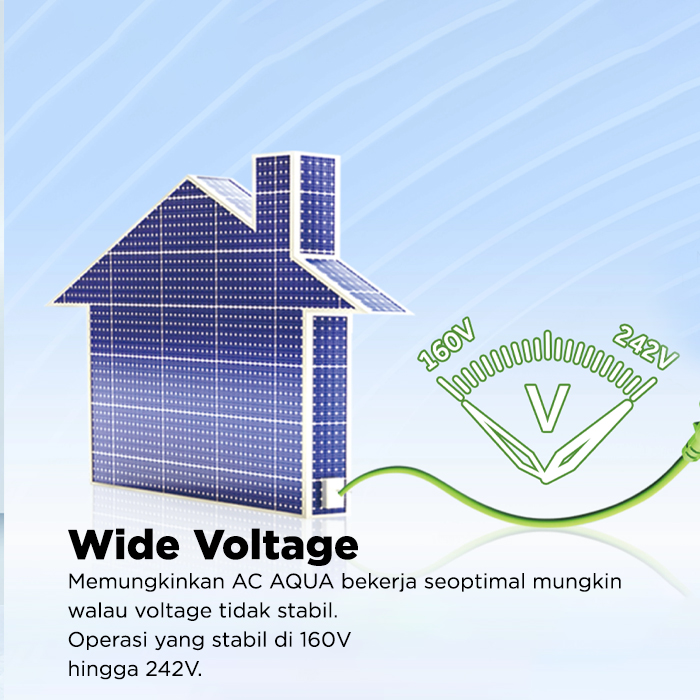 Aqua AC Split 3/4 PK Standard Blue Fin Turbo Cool Series - AQA-KCR7FQDL3