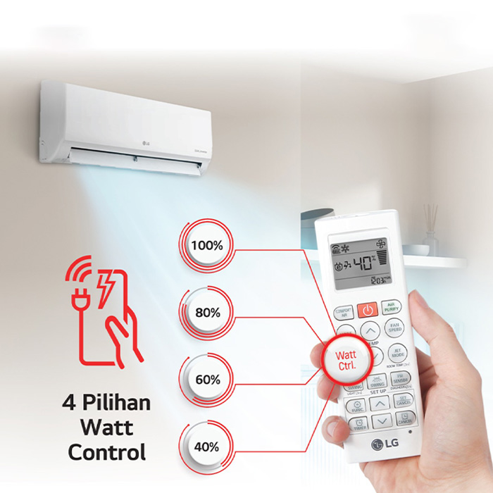 LG AC Wall Mounted Split Smart Inverter DUALCOOL Watt Control 2023 1/2 PK - T05EV5