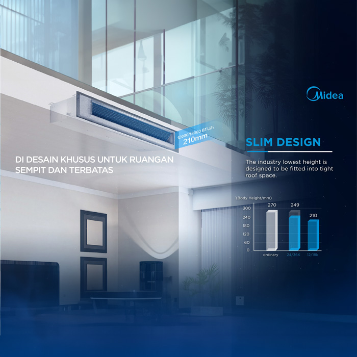 Midea AC Ceiling Ducted Standard 4 PK - MTI-36CWN1
