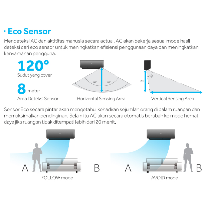Aqua AC Split 1 PK Inverter UV Cool Premium - AQA-KCR10VSW