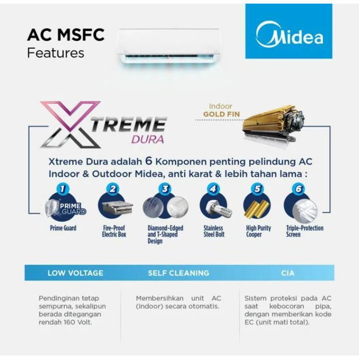 Midea AC Wall Mounted Split Standard 1 1/2 PK - MSFC-12CRN1