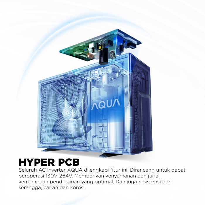 Aqua AC Split 2 PK Inverter AI Watt Control Clean Cool Smart - AQA-KCR18VQCL2