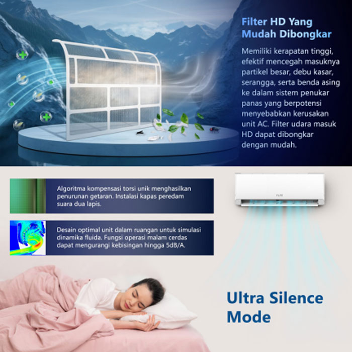 Flife Gree AC Split Standard 2 PK FLOO Series - FAC-18FLOO