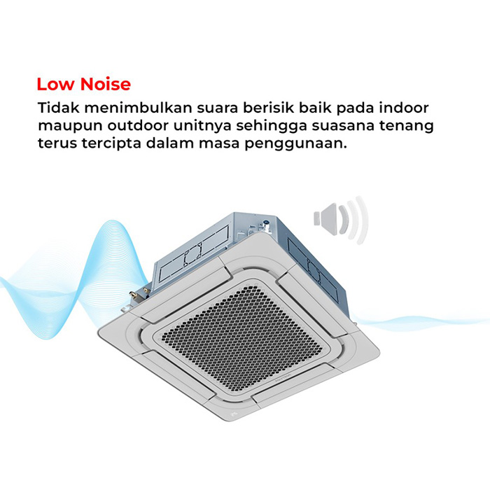 Polytron AC Cassette Standard Neuva 5 PK - PCT5032