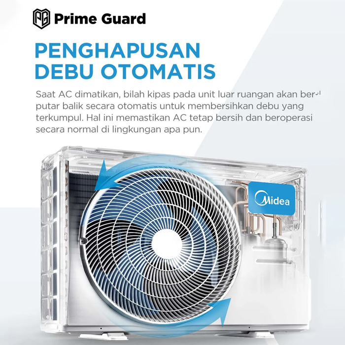 Midea AC Split 2 PK Celest Inverter AI Ecomaster - MSCE-19CRFN8