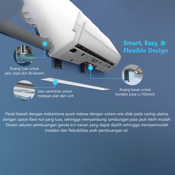 Flife Gree AC Split Standard 1.5 PK FLOO Series - FAC-12FLOO