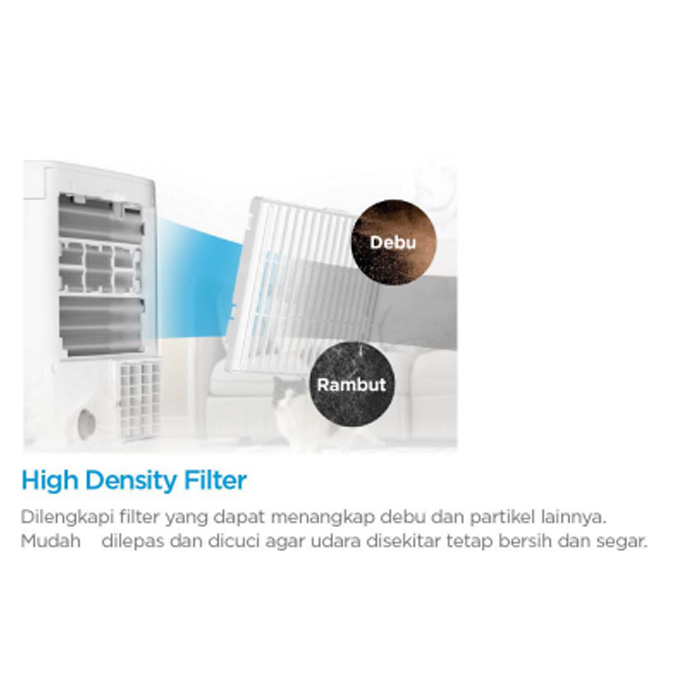 Midea AC Portabel PHB Series 1 PK - MPHB-09CRN7