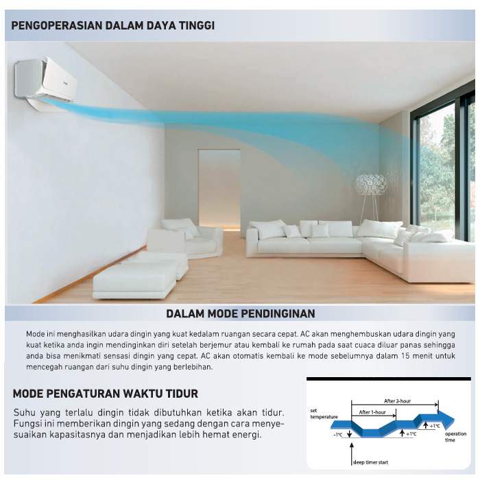 Mitsubishi AC Split Inverter Popular Cooling YYF Series 2 PK - SRK18YYF-W3