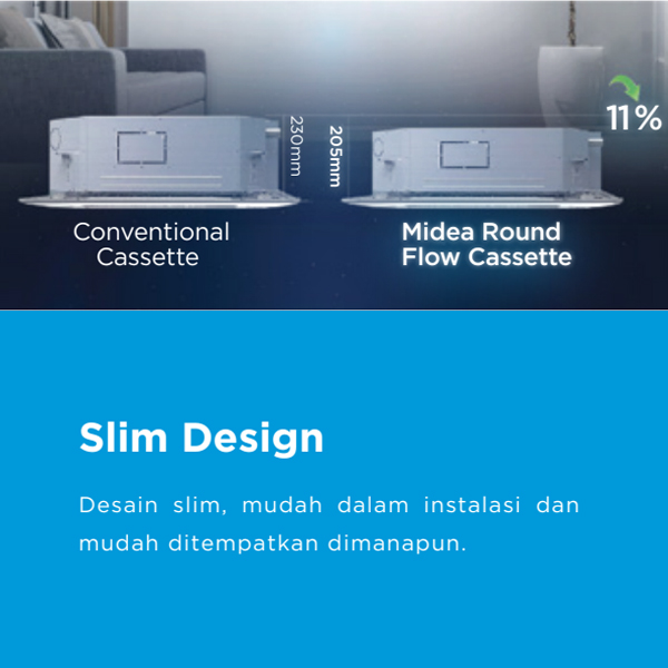 Midea AC Round Cassette Standard 7 PK - MCD-60HRN1