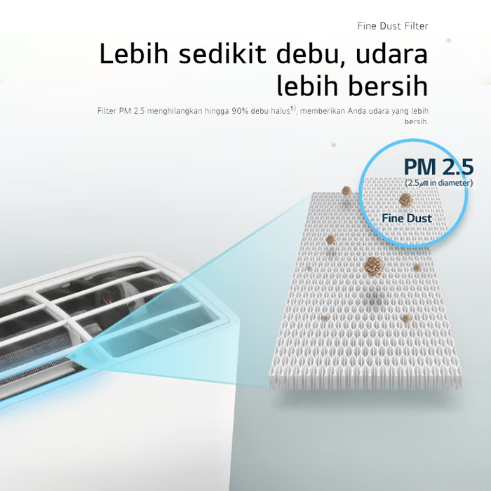 LG AC Split Standard 1/2 PK Turbocool New Terminator Premium - K05NSB