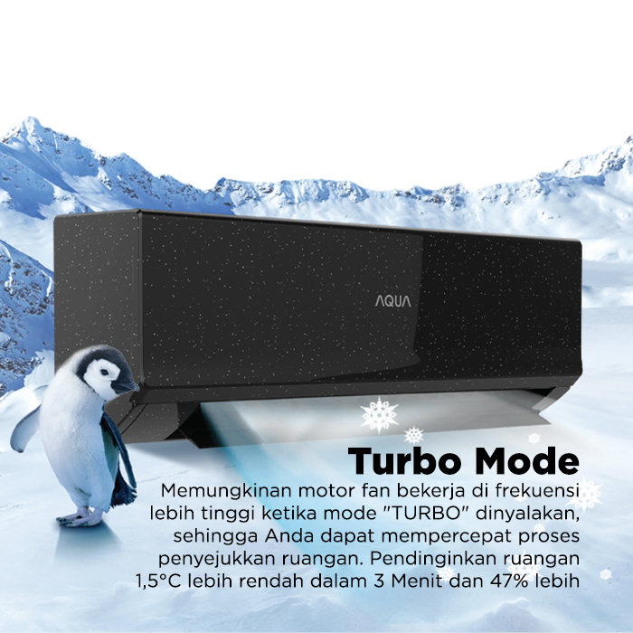 Aqua AC Split 1 PK Standard Black Fin Turbo Cool Series - AQA-KCR9FQBL3