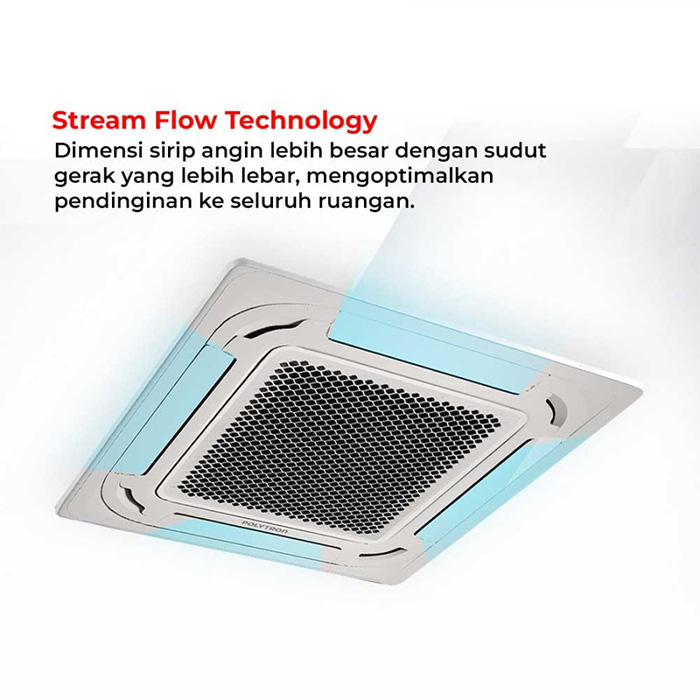 Polytron AC Cassette Standard Neuva 5 PK - PCT5032