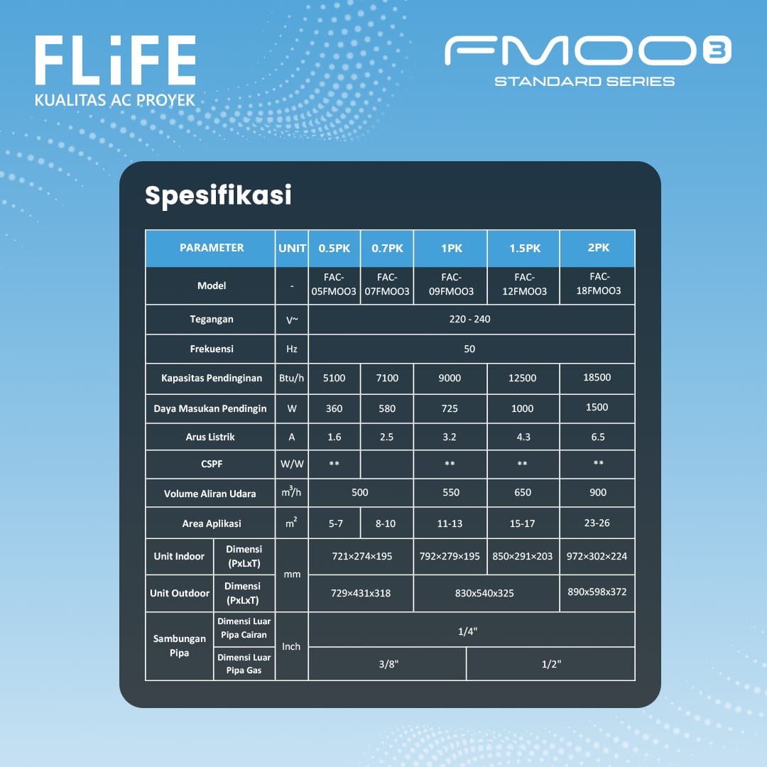 Flife Gree AC Split Standard 3/4 PK FMOO3 Series - FAC-07FMOO3