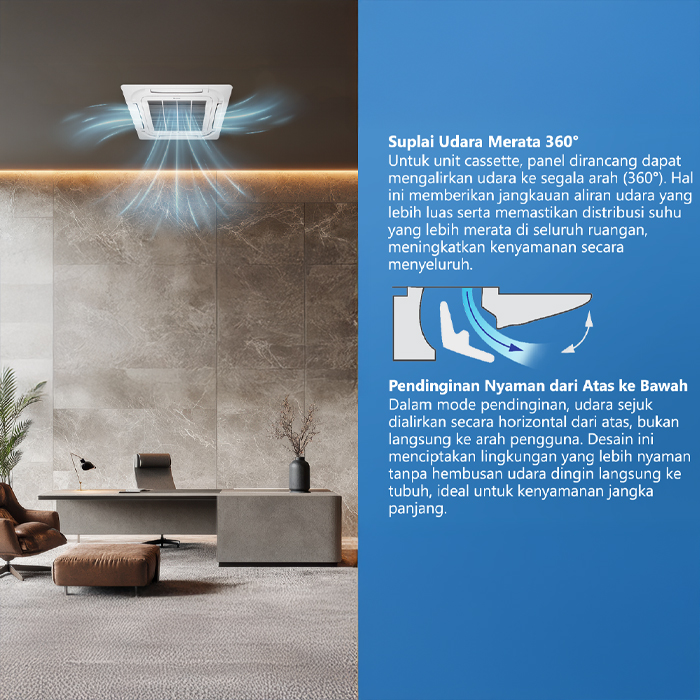 Gree AC Cassette Inverter U Match Series 6 PK - GULD160T1/A-S + GULD160W1/NHA-S