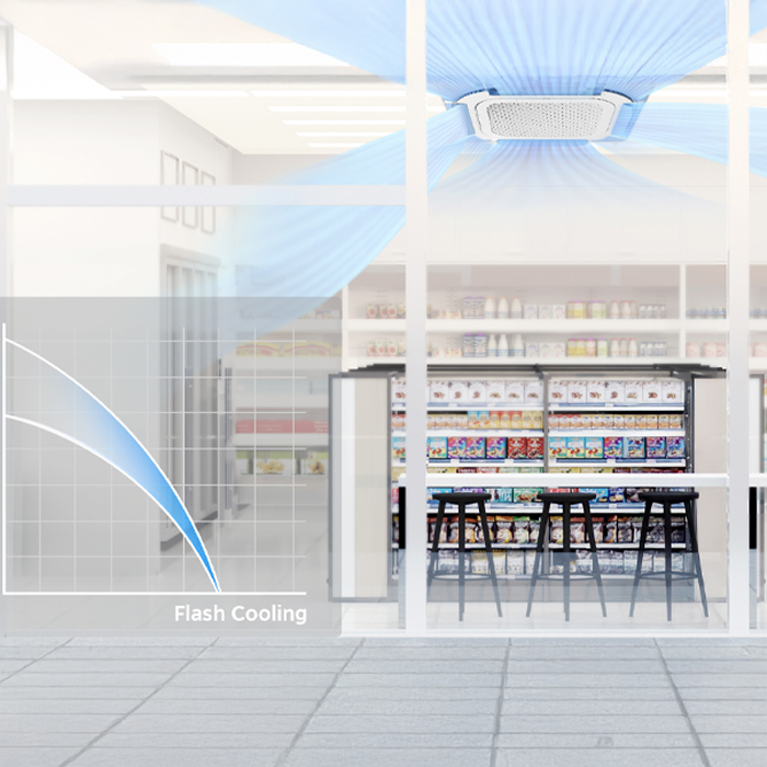 Midea AC Cassette Standard 2 PK Round Flow - MCFO-20CRN8