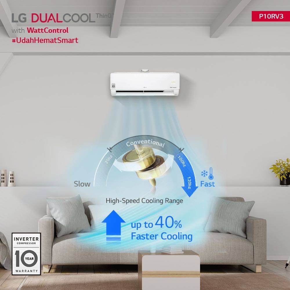 Lg Ac Wall Mounted Split Smart Inverter Dualcool Watt Control 2023 1 Pk T09ev5 0849