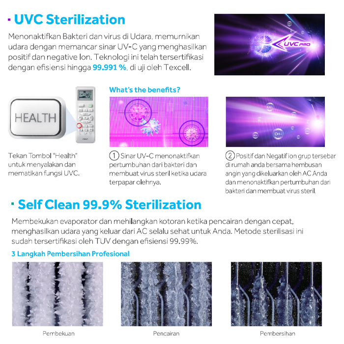 Aqua AC Split 1 PK Inverter UV Cool Smart - AQA-KCR9VRA(L)