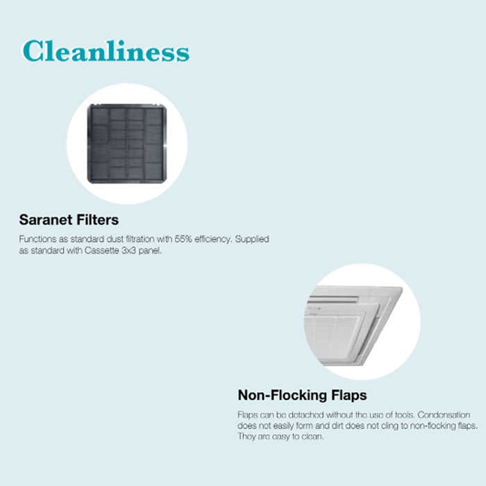 Daikin AC Cassette Standard Malaysia 3 PK ( Remote Wireless ) - FCE71A + RE71A