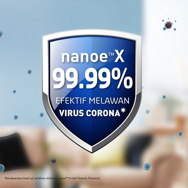 Panasonic AC Wall Mounted Split Standard Deluxe Si-Biru Nanoe-G 2 1/2 PK – CS/CU PN24WKJ