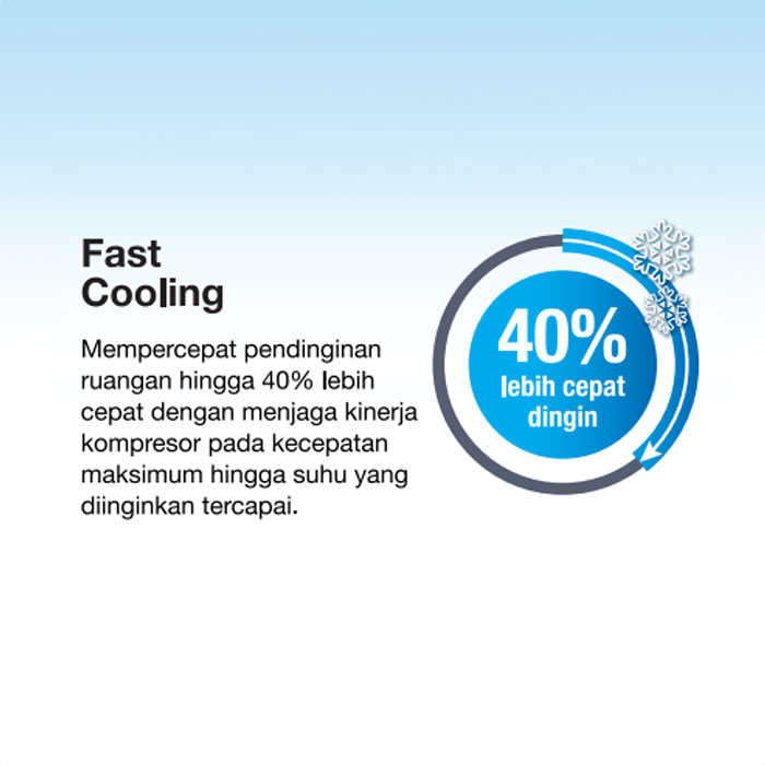 Daikin AC Split BETA Inverter FTKE-Y Series R32 1/2 PK - FTKE15YV14
