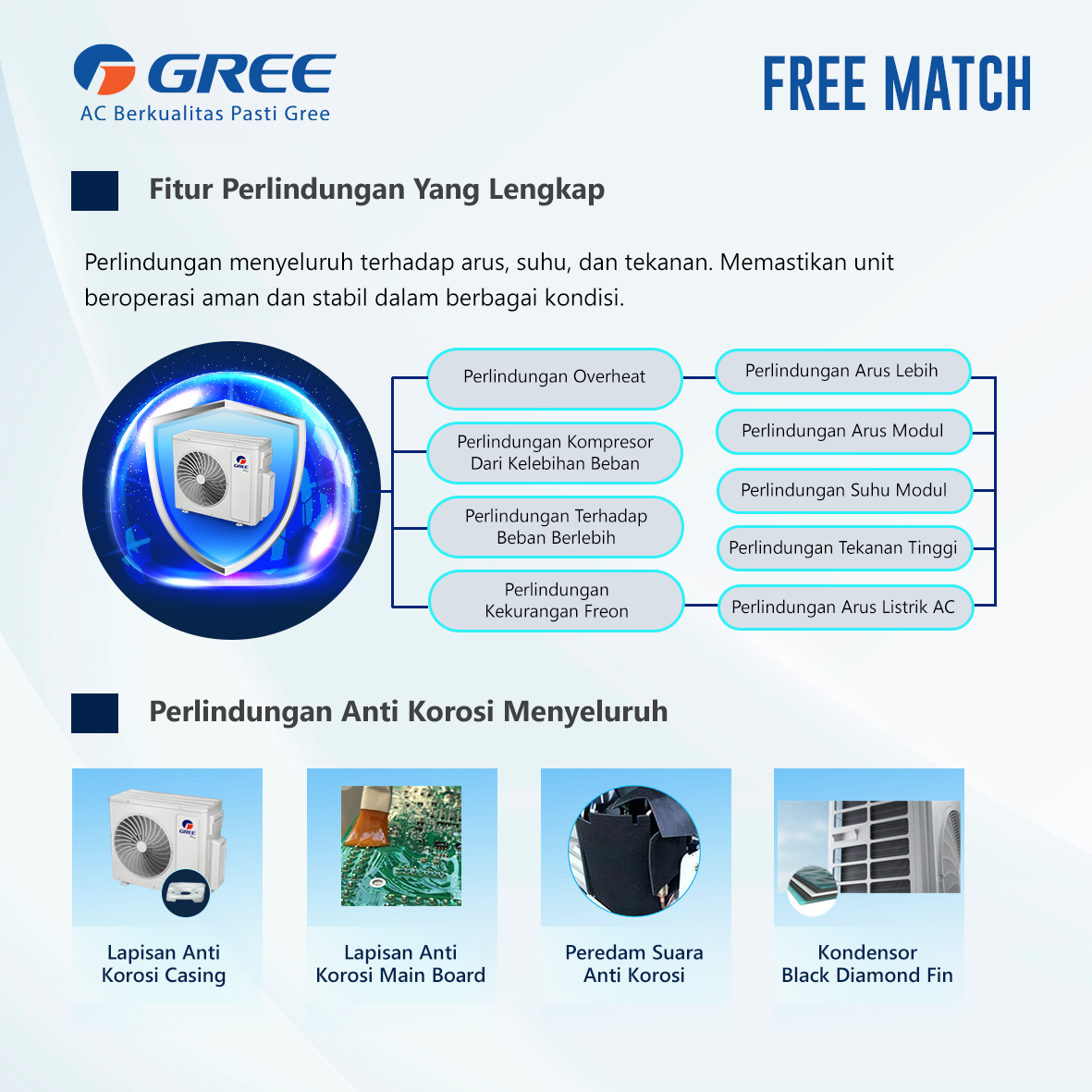 Gree AC Multi Split Inverter Free Match 1 PK Indoor Cassette 1 Way - GKC-09DA-MCC/I