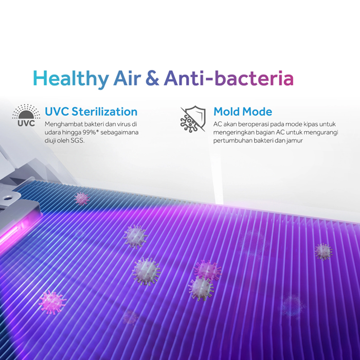 Aqua AC Cassette Standard UVC Sterlization 3 PK - AQA-CAOU30