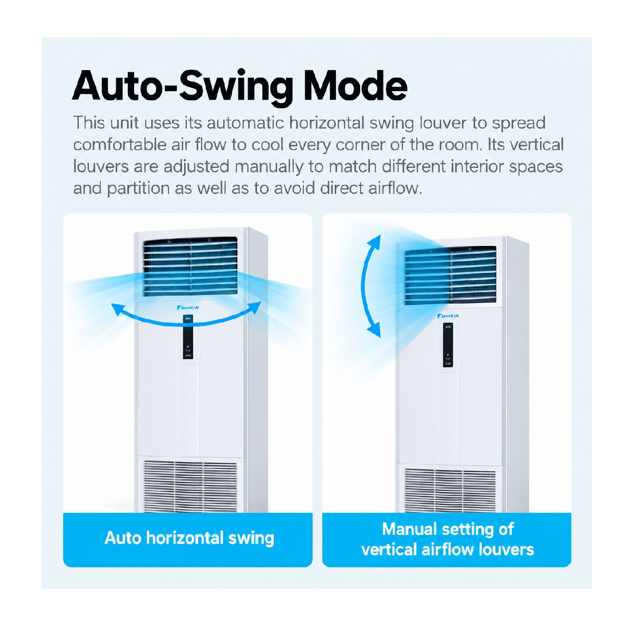 Daikin AC Floor Standing Skyair Inverter Malaysia 5 PK ( Remote Wired ) ( 3 Phase ) - FVFC125AV14 + RZFC125AGV14
