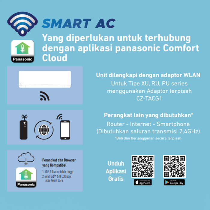 Panasonic AC Wall Mounted Split Standard Inverter Si Biru 2 1/2 PK - CS/CU PU24AKJ