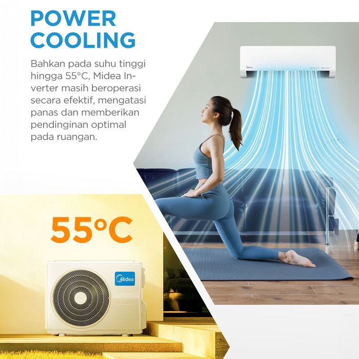 Midea AC Split 2 PK Celest Inverter AI Ecomaster - MSCE-19CRFN8