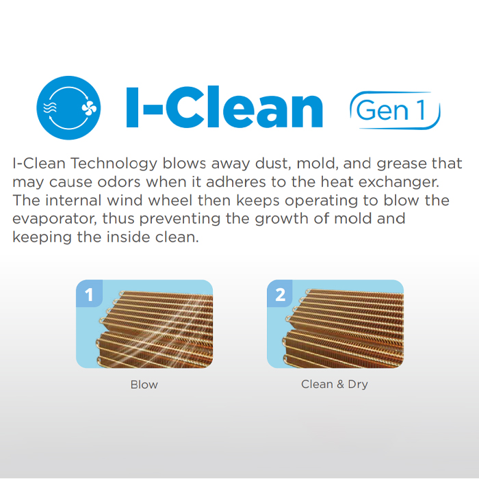 Midea AC Split 0.5 PK Standard Prime Guard Hyper Grapfins - MSFQ-05CRN8