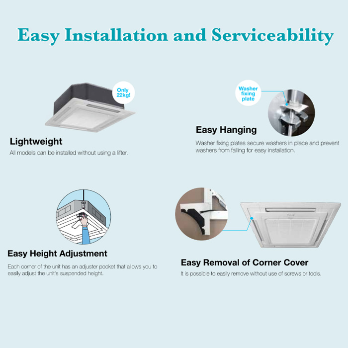 Daikin AC Cassette Standard Malaysia 3 PK ( Remote Wireless ) - FCE71A + RE71A