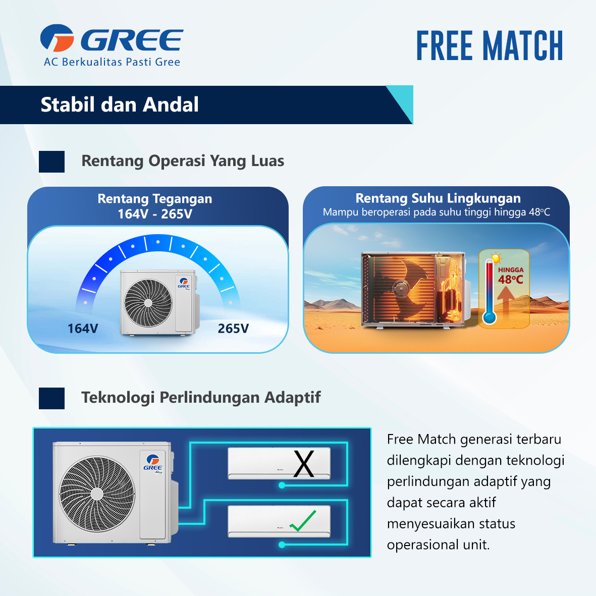 Gree AC Multi Split Inverter Free Match 2 PK Indoor Split - GWC-18AIRY-MCC/I