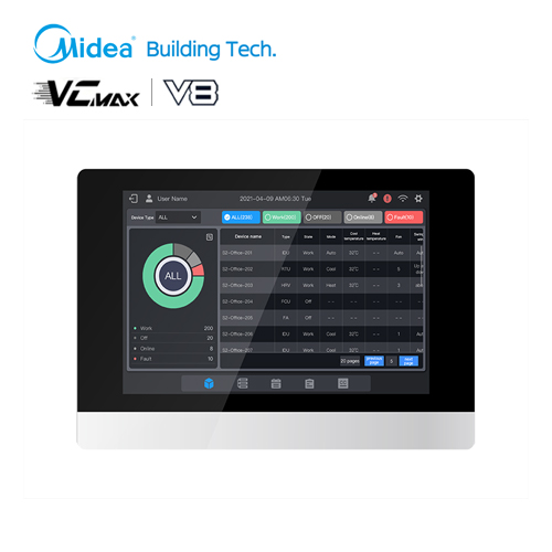 Centralized Control Solution - TC3-10.1