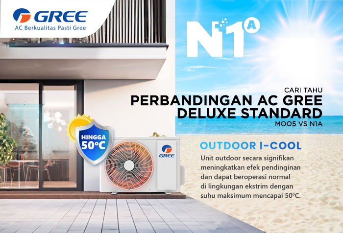 PERBANDINGAN AC GREE STANDARD MOO5 VS N1A TERBARU