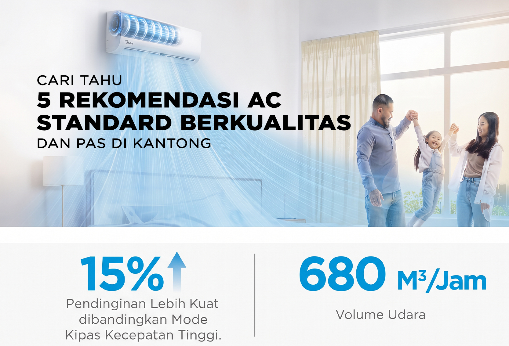 5 REKOMENDASI AC STANDARD BERKUALITAS DAN PAS DI KANTONG