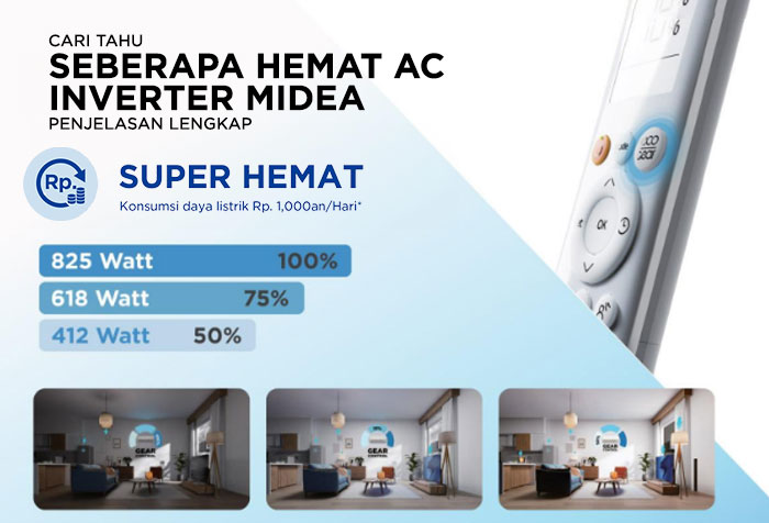 SEBERAPA HEMAT MIDEA AC INVERTER