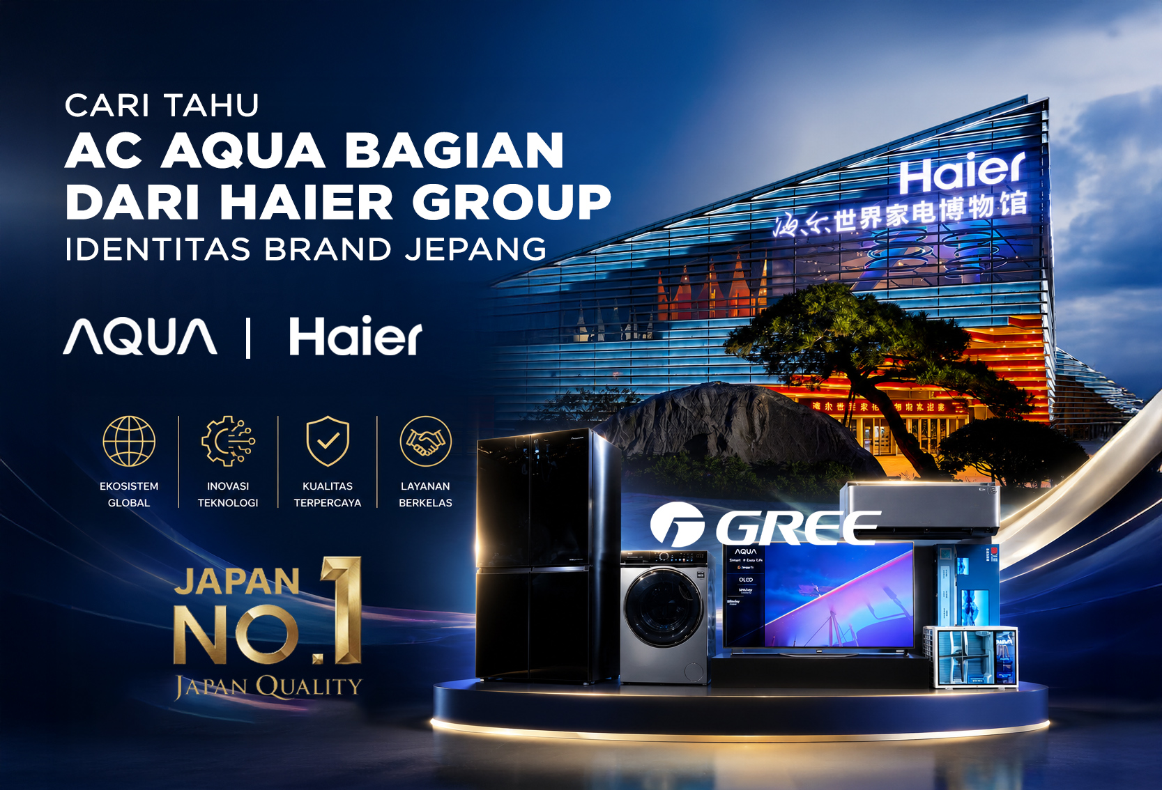 AC AQUA BAGIAN DARI HAIER GROUP